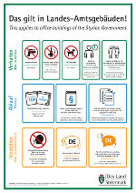 Rechte-Pflichten-Poster: Von der BürgerInnen-Jury auf Platz 1 gewählt © steiermark.at/Streibl; Verwendung bei Quellenangabe honorarfrei