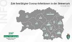 Bestätigte Corona-Infizierte in den steirischen Bezirken; Stand: 19. März 2020, 18.30 Uhr