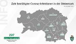 Bestätigte Corona-Infizierte in den steirischen Bezirken; Stand: 19. März 2020, 18.30 Uhr © Land Steiermark; Verwendung bei Quellenangabe honorarfrei Bestätigte Corona-Infizierte in den steirischen Bezirken; Stand: 19. März 2020, 18.30 Uhr