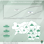 Positive Corona-Tests in den steirischen Bezirken; Stand: 23. April 2020, 21 Uhr
