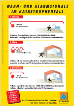 Entwarnung des Zivilschutzalarms © Geosphere